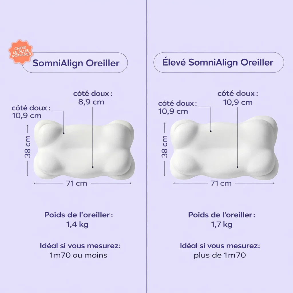 SomniAlign Oreiller
